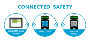 GFG Gas Detector GFG G999L TemLink  1 ~dl/2026/1/12/content_products_1000x1000_g999c_connected_safety